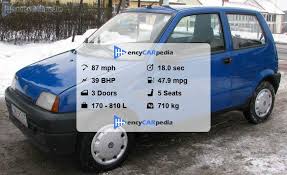 Image result for Turchese 1992 Fiat