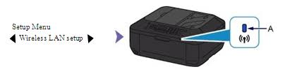 Set your document face down and line the. Pixma Mx534 Wireless Connection Setup Guide Canon Europe
