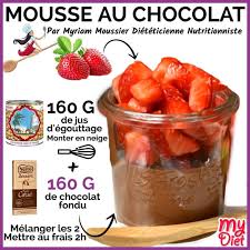 1 959 Mentions J Aime 163 Commentaires Myriam Moussier Dieteticienne Mydiet Moussier Sur Instagram En 2020 Recette Recettes De Cuisine Recette Creme Dessert