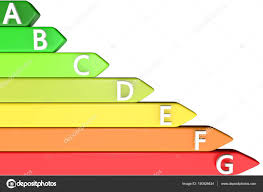 3d Illustration The Color Chart Green Yellow Orange Red