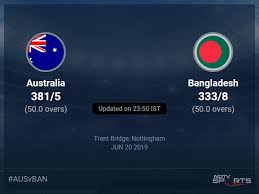 We did not find results for: Live Score Bangladesh Australia