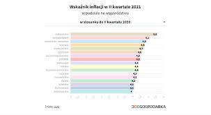 Inflation noun a situation in country's economy where prices and wages keep forcing each other to increase. Xh2 E7jzoszykm
