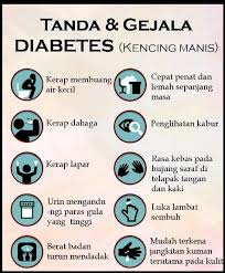 Nyeri pada pinggang kemudian menjalar kebagian tubuh yang lain seperti punggung, bahu, pundak, dan leher. Kencing Manis Punca Sakit Jantung Darah Tinggi Buah Pinggang Rosak Nota Warisan Pusaka