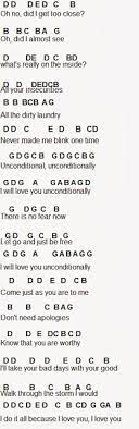 Flute Sheet Music Unconditionally Flute Sheet Music Piano Music Notes Piano Music With Letters