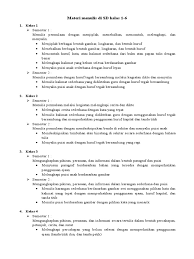 Maybe you would like to learn more about one of these? Contoh Kalimat Petunjuk Untuk Anak Sd Kelas 1 Berbagai Contoh