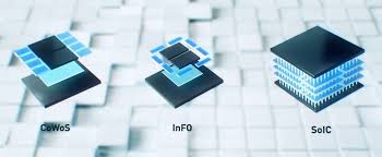 May 15, 2020 · taiwan semiconductor manufacturing co., or tsmc, announced on friday that it plans to build a $12 billion semiconductor factory in arizona, with construction to start next year. Tsmc Has Started Construction Of Its 12 Billion Arizona Factory Industry News Hexus Net