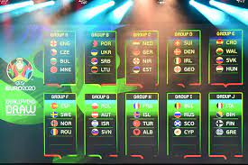 Netherlands Draw Germany In Pick Of Euro 2020 Qualifying Groups The Himalayan Times Nepal S No 1 English Daily Newspaper Nepal News Latest Politics Business World Sports Entertainment Travel Life Style News