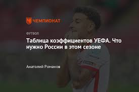 Лига конференций новости команды матчи посещаемость бомбардиры ассистенты гол+пас арбитры жк кк видео. Tablica Koefficientov Uefa Rejting Rossii Chto Nuzhno Rpl V Sezone 2021 2022 Chempionat