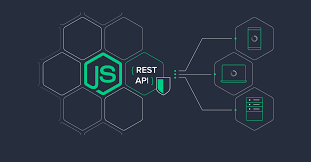 7 months, 2 weeks ago 1372. Creating A Secure Rest Api In Node Js Toptal