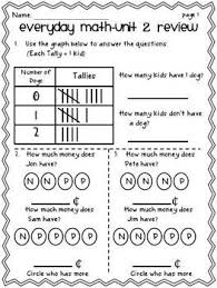 Pin On School Ideas