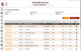 A esta hora la ventaja de keiko fujimori sobre el izquierdista pedro castillo se redujo a unas cuantas décimas, con casi el 93% de mesas escrutadas. Elecciones 2021 Ancash Conoce Aqui Las Listas De Candidatos Al Congreso Radio Rsd Chimbote