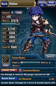 Welcome to the introduction guide for the third summoner arc! User Blog Ryoujii Summoner Avatar Brave Frontier Wiki Fandom