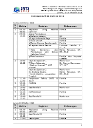 Dalam beberapa kegiatan pesantren kilat, ketika acara telah selesai panitia memberikan sertifikat pesantren kilat kepada para peserta. Top Pdf Contoh Susunan Acara Sertijab Ks 123dok Com