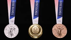 How to watch the olympics from anywhere in 3 easy steps. Tokyo Olympics Schedule Daily Roadmap To Through Olympic Games