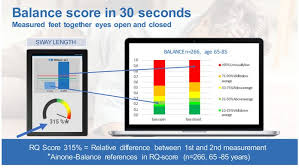 Image result for Romberg Test