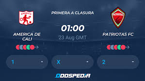 Team america de cali will receive in his field the team patriotas fc as part of the tournament world: America De Cali Patriotas Fc Live Score Stream Odds Stats News