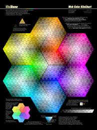 52 abundant html hexadecimal color chart