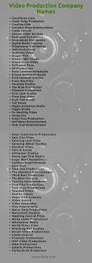 300 Video Production Company Names Ideas Video Production Company Photo Studio Names Ideas Production Name Ideas