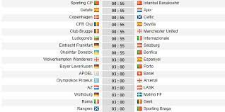 The uefa european championship is one of the world's biggest sporting events. Jadwal Lengkap 32 Besar Liga Europa Man United Dan Inter Main Nanti Malam