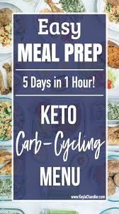 Pin By Ketogene Diat Paleo Diat Glute On Fitness Workout For Women In 2020 Carb Cycling Keto Carb Cycling Carb Cycling Meal Plan