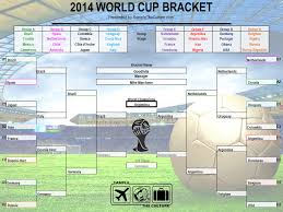 Use our free printable bracket for the 2022 cup in qatar. Predictor Sample The Culture
