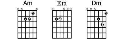 We did not find results for: Easy Guitar Songs For Beginners Guitarhabits Com