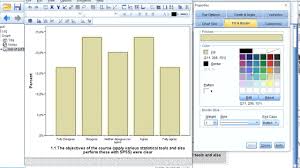 spss diagrams bar chart via legacy