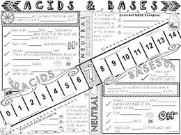 Acids, bases, and salts worksheet. Acids And Bases Ph Scale Doodle Notes Powerpoint Slides Doodle Notes Upper Elementary Science Chemistry Lessons