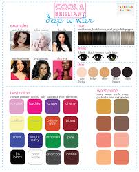 Cardigan Empire Color Analysis 3 Degrees Of Cool Brilliant Winter Skin Tone Deep Winter Palette Deep Winter