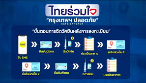 บริการประกันภัยออนไลน์หลายรูปแบบไม่ว่าจะเป็น ประกันรถยนต์ ประกันอุบัติเหตุ ประกันเดินทาง ประกันสุขภาพและโรคร้ายแรง ประกันอัคคีภัยและทรัพย์สิน ฯลฯ. Qoc1ryg71rorbm