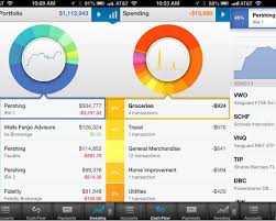 Chart Graph Data Visualization Example Personal Capital