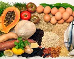 Lista alimenti e cibi da evitare. Dieta Per La Candida Cosa Mettere In Tavola