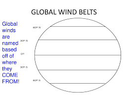 Posted by ahl on rouge la 70809 br. Ppt Study Jams Wind And Air Pressure Powerpoint Presentation Free Download Id 2212668
