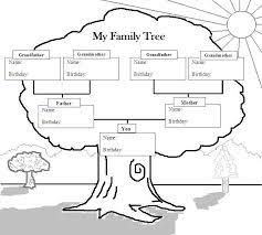 Kids Genealogy Page Family Tree Family Tree Diagram Family Tree Printable