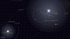 Sirius har via kontinuerlig produktudvikling og samarbejde med anerkendte designere, skabt europas stærkeste sortiment inden for dekorationsbelysning. Sirius Star System
