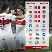 Wann muss der nachweis vorgelegt werden? Sky Sport On Twitter Heute Spielt Der Hsv Ab 13 15 Uhr Geht S Mit Der 2 Bundesliga Weiter Live Auf Sky Hsvd98 Sky2buli