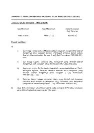Jadual gred u19 p1, kenaikan gaji tahunan = rm100.00 selepas maksimum, campur kadar tetap 3% gaji maksimum (warna kuning) u19. Jawatan Kosong Jais 2016 Jabatan Agama Islam Selangor