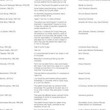List Of Spanish Traditional Remedies For Jaundice Based On The Download Table