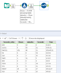 600 seconds = 10 minutes Solved Time Conversion Seconds To Hh Mm Ss Alteryx Community