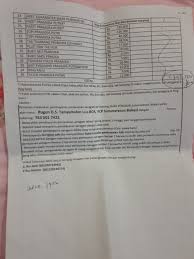 Check spelling or type a new query. Biaya Masuk Smak Penabur Summarecon Bekasi 2019 Nanisa Indra