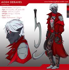 Art] My drow rogue, Aosh Derahel! : r/DnD