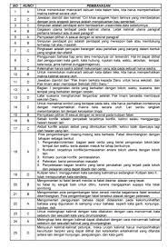 Jawaban paket c bahasa indonesia. Latihan Soal Un Unbk Bahasa Indonesia Program Paket B Pendidikan Kewarganegaraan Pendidikan Kewarganegaraan