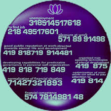 All The Codes Are Related To The Job Healing Codes Life Code Switch Words