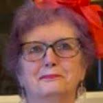 Spunky Red Hat Gal's of Kerrville, Texas