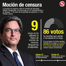 Fué también como ministro de uribe que impulso en en 2009 cuando ya no era ministro de uribe alberto carrasquilla propuso la venta de ecopetrol en lugar de una reforma tributaria, y hoy el consejo. Revista Semana Alberto Carrasquilla Sera El Decimo Facebook
