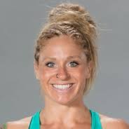 2024 Community Leaderboard