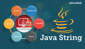 Strings in java can be parsed using the split method of the string class. Java String String Functions In Java With Examples Edureka