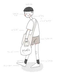 More images for cute aesthetic pictures people » Aesthetic People Drawing Easy Novocom Top