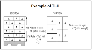 Ti Hi Wikipedia