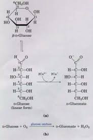 Pin On Chemistry